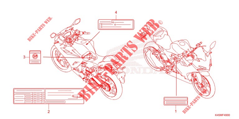 CAUTION LABEL for Honda CBR 150 R 2021