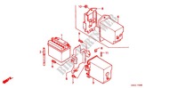 TOOLS   BATTERY BOX for Honda EX5 DREAM 100, Kick start 2012