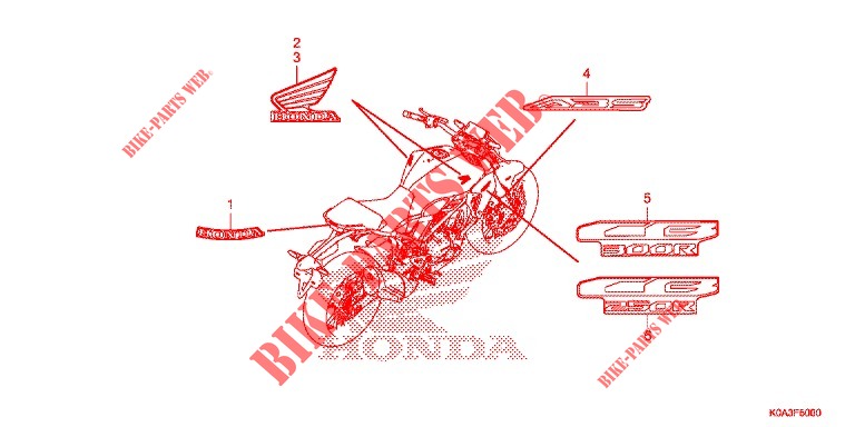 STICKERS for Honda CB 250 R ABS 2019