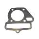 GASKET,CYLINDER HEAD
